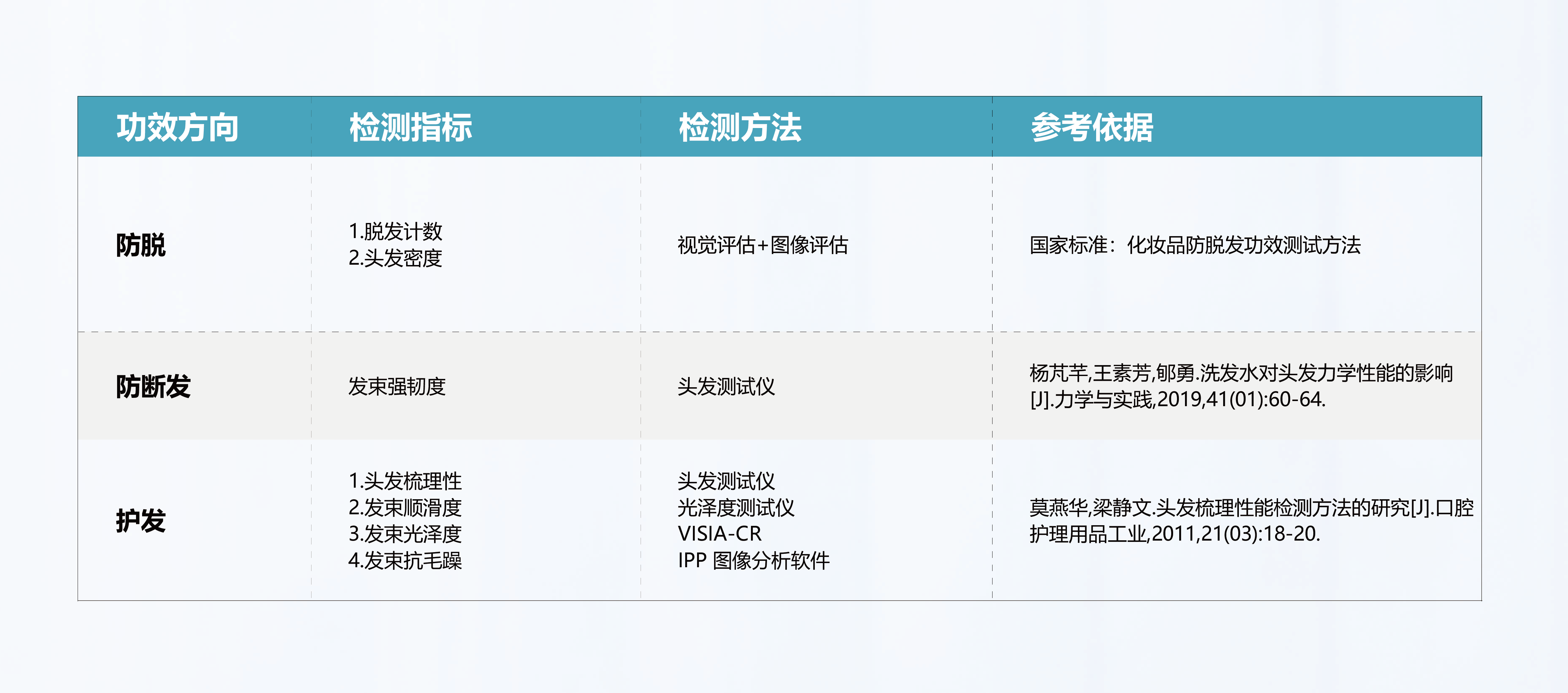 發用品-人體_畫板 1_畫板 1.png